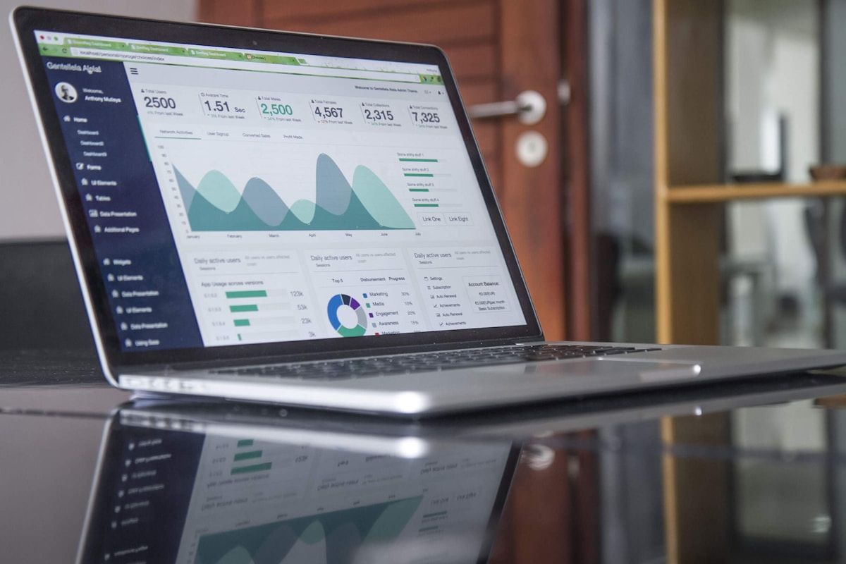 Automated Google Ads alerting dashboard